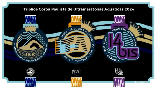 Mostrar o quadro completo da tríplice coroa paulistas das ultramaratonas aquáticas